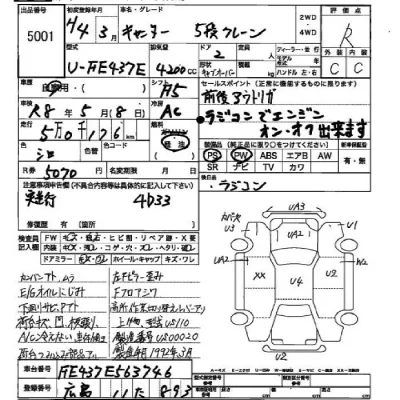 Mitsubishi CANTER  с аукциона в Японии