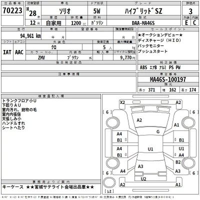Suzuki SOLIO  с аукциона в Японии