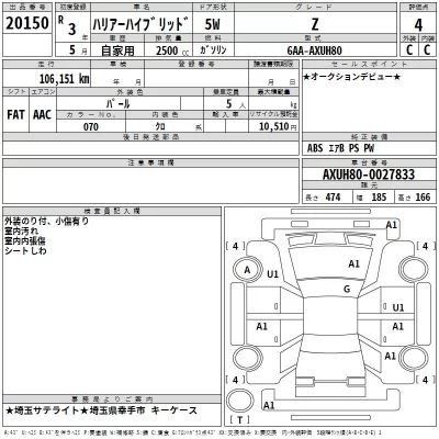 Toyota HARRIER  с аукциона в Японии