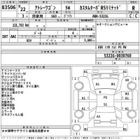 Daihatsu Atrai Wagon лот № 83506 оценка R  с аукциона в Японии 2