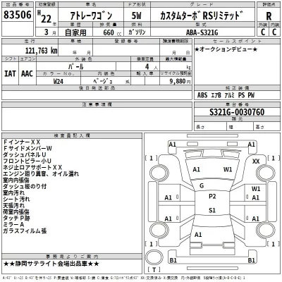 Daihatsu Atrai Wagon  с аукциона в Японии