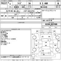 Toyota RAIZE лот № 70227 оценка R  с аукциона в Японии 2