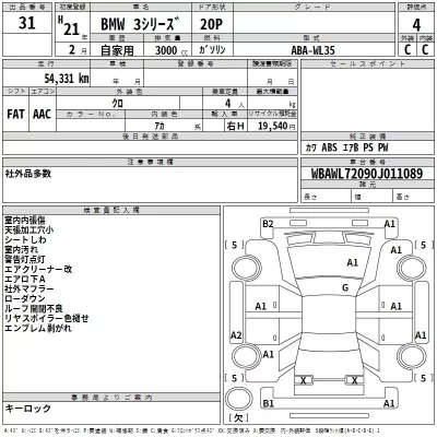 BMW 3-Series  с аукциона в Японии