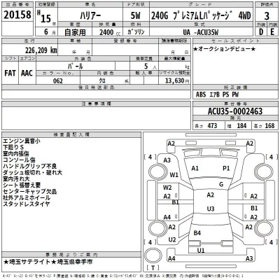 Toyota HARRIER  с аукциона в Японии