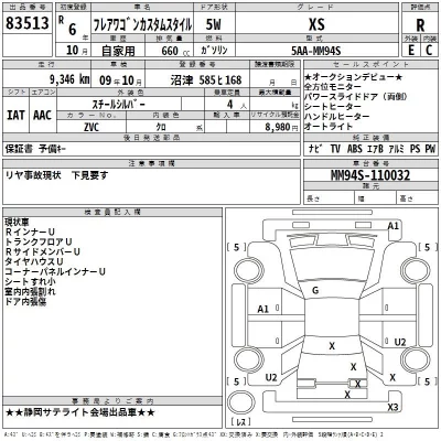 Mazda FLAIR WAGON  с аукциона в Японии