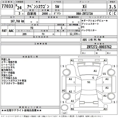 Toyota AVENSIS WAGON  с аукциона в Японии