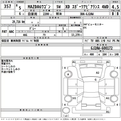 Mazda 6  с аукциона в Японии