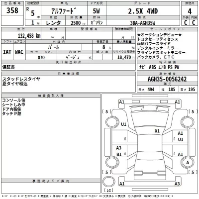 Toyota ALPHARD  с аукциона в Японии