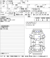 Nissan KICKS лот № 1001 оценка 5  с аукциона в Японии 5