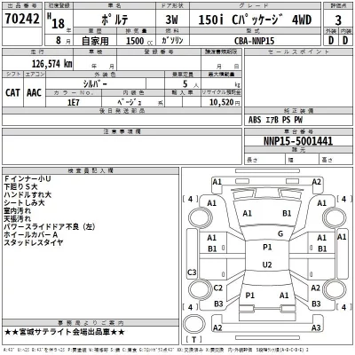 Toyota PORTE  с аукциона в Японии