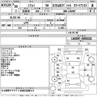 Subaru CHIFFON  с аукциона в Японии