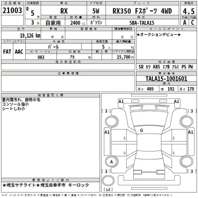 Lexus RX  с аукциона в Японии