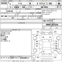 Daihatsu THOR лот № 70245 оценка RA  с аукциона в Японии 2