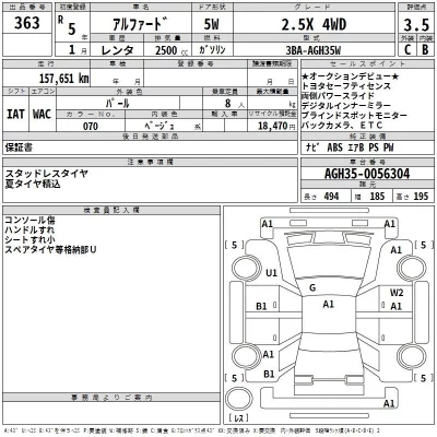 Toyota ALPHARD  с аукциона в Японии