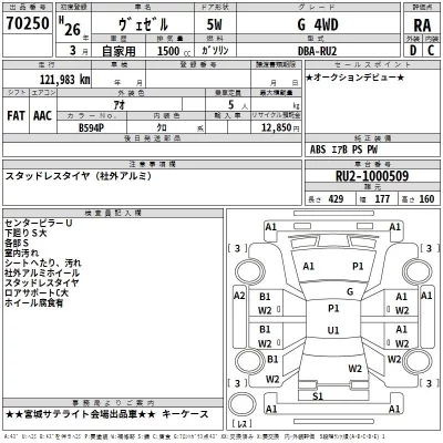 Honda VEZEL  с аукциона в Японии