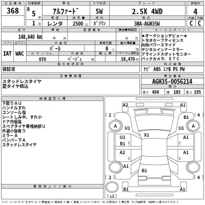 Toyota ALPHARD  с аукциона в Японии
