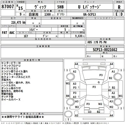 Toyota VITZ  с аукциона в Японии