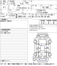 Nissan KICKS лот № 1006 оценка 5  с аукциона в Японии 5