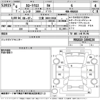 Toyota COROLLA CROSS лот № 52015 оценка 4  с аукциона в Японии 2