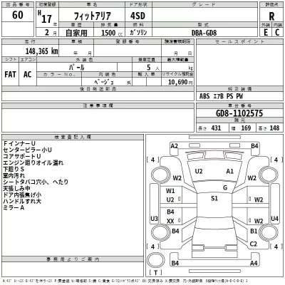 Honda FIT  с аукциона в Японии