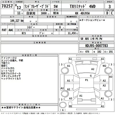 Toyota LAND CRUISER PRADO  с аукциона в Японии