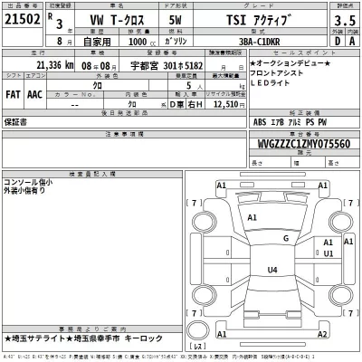 Volkswagen T-CROSS  с аукциона в Японии