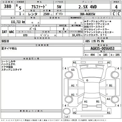 Toyota ALPHARD  с аукциона в Японии