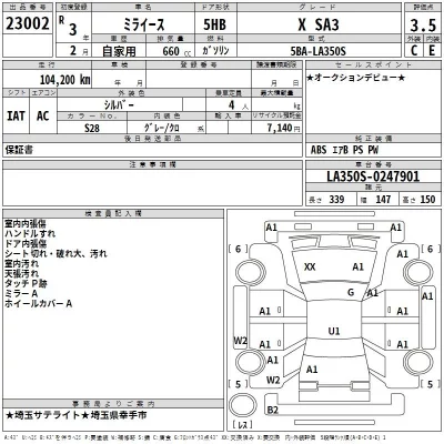 Daihatsu MIRA E S  с аукциона в Японии