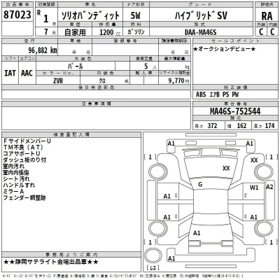 Suzuki SOLIO  с аукциона в Японии