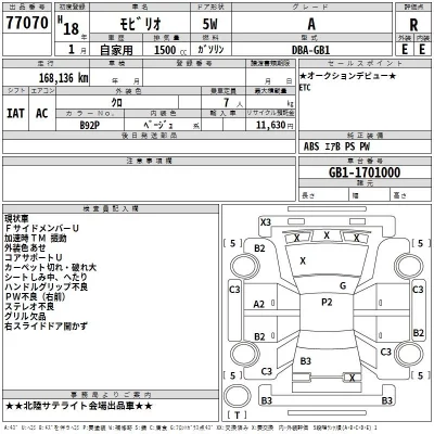 Honda MOBILIO  с аукциона в Японии