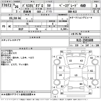 Honda VAMOS лот № 77072 оценка 3  с аукциона в Японии 2