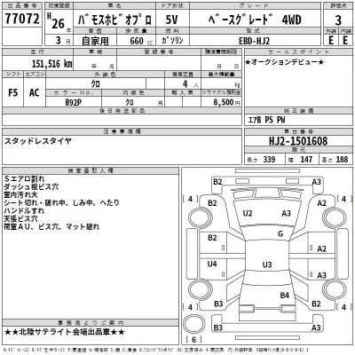 Honda VAMOS  с аукциона в Японии