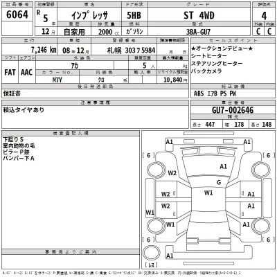 Subaru IMPREZA  с аукциона в Японии