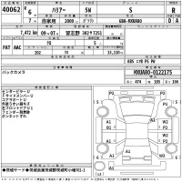 Toyota HARRIER лот № 40062 оценка R  с аукциона в Японии 2