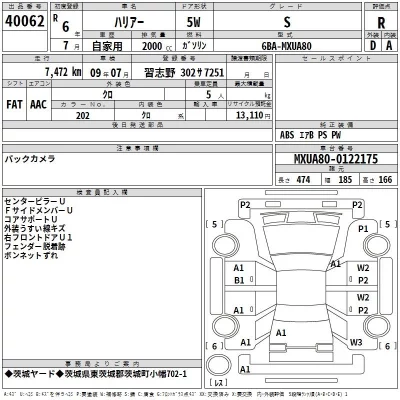 Toyota HARRIER  с аукциона в Японии