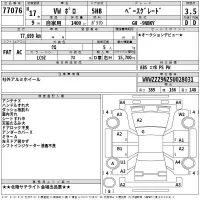 Volkswagen POLO лот № 77076 оценка 3.5  с аукциона в Японии 2