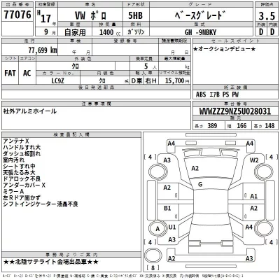 Volkswagen POLO  с аукциона в Японии