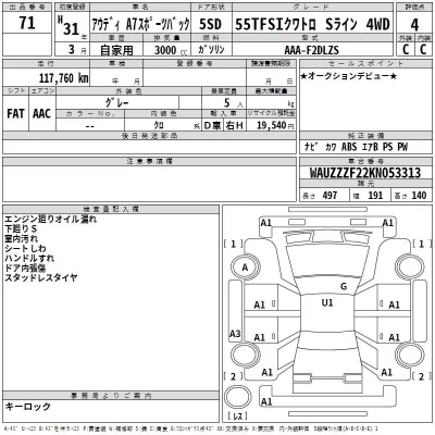 Audi A7  с аукциона в Японии
