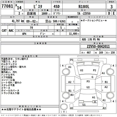 Toyota VISTA  с аукциона в Японии