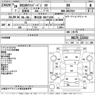 Nissan CLIPPER VAN  с аукциона в Японии