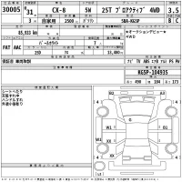 Mazda CX-8 лот № 30005 оценка 3.5  с аукциона в Японии 2
