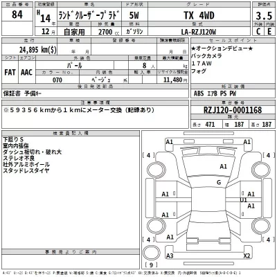 Toyota LAND CRUISER PRADO  с аукциона в Японии