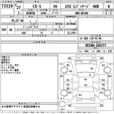 Mazda CX-5  с аукциона в Японии