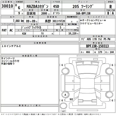 Mazda MAZDA3  с аукциона в Японии