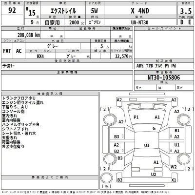 Nissan X-TRAIL  с аукциона в Японии