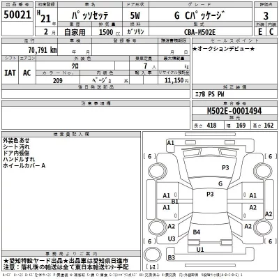 Toyota PASSO SETTE  с аукциона в Японии