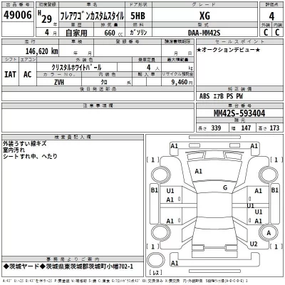 Mazda FLAIR WAGON  с аукциона в Японии