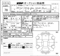 Fiat 500 лот № 78 оценка 4.5  с аукциона в Японии 6