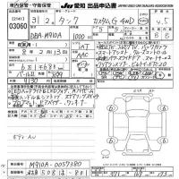 Toyota TANK лот № 3060 оценка 4.5  с аукциона в Японии 9