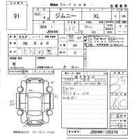 Suzuki JIMNY лот № 91 оценка 3.5  с аукциона в Японии 5